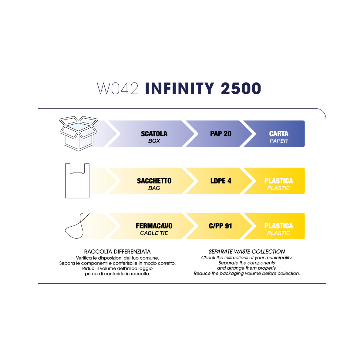 W042 LABOR , SUSZARKA DO WŁOSOW , INFINITY , FUCSJA , 2000 WATT - obrazek 4